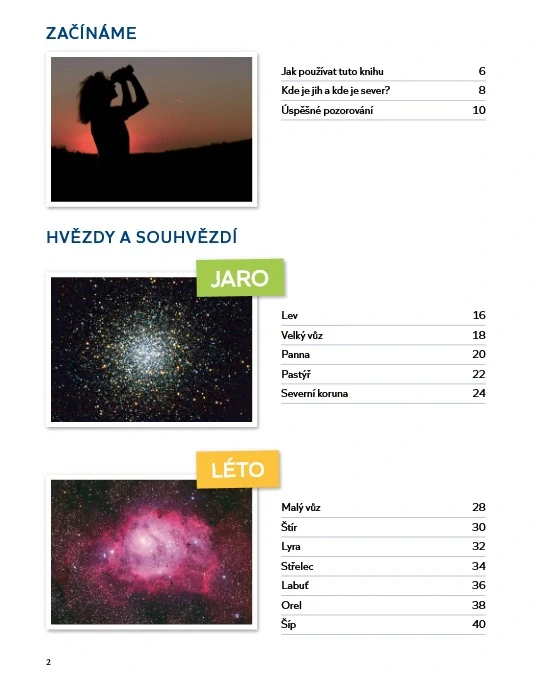 Najděte souhvězdí snadno a rychle