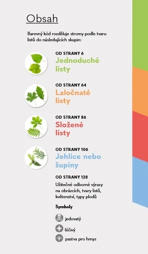 Stromy - Do kapsy