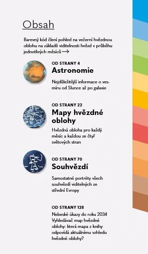 Souhvězdí - Do kapsy