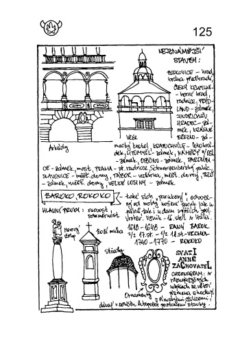 Táborníkův rok POD MODROU OBLOHOU