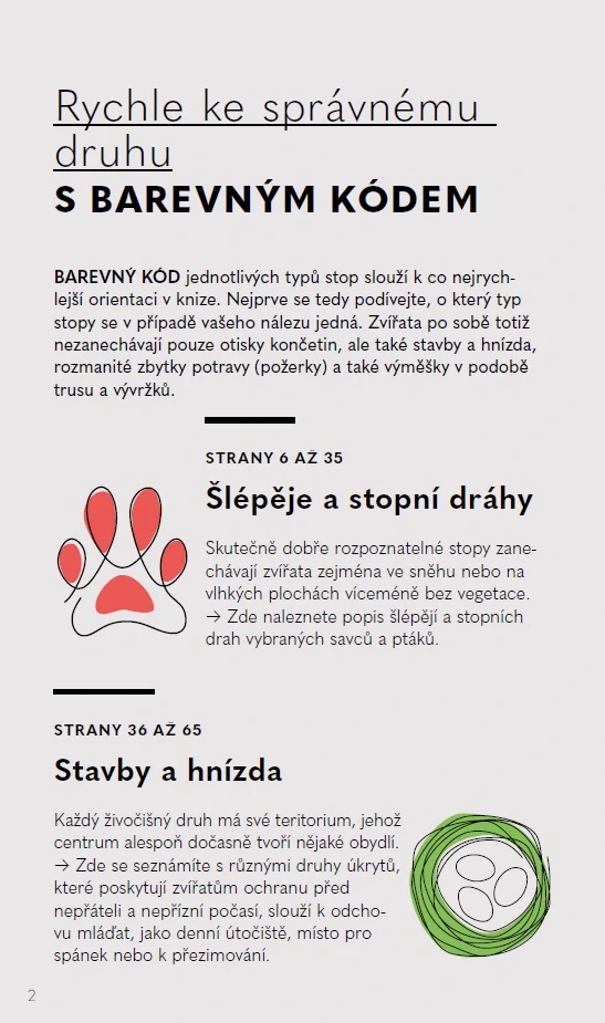 Stopy zvířat - Do kapsy